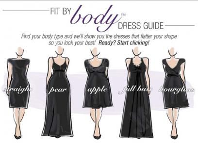 Choosing the Right Von Maur Dress for Your Body Type