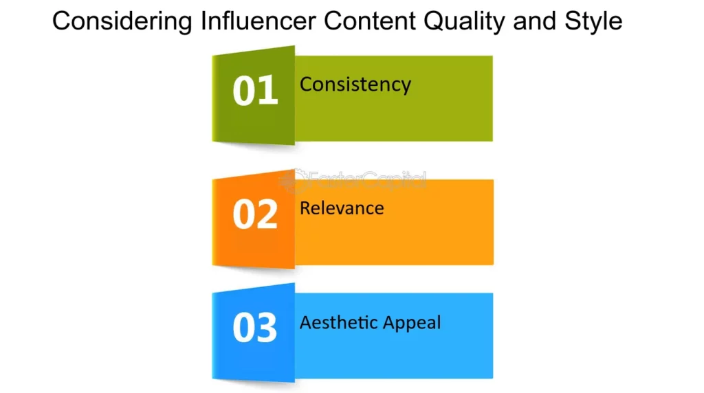 Content Quality and Selection