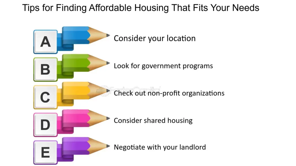 Finding Housing Options