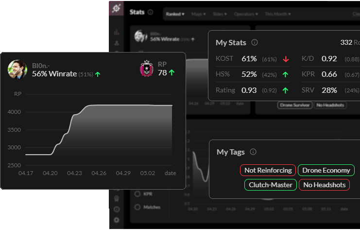 Key Features of R6Tab