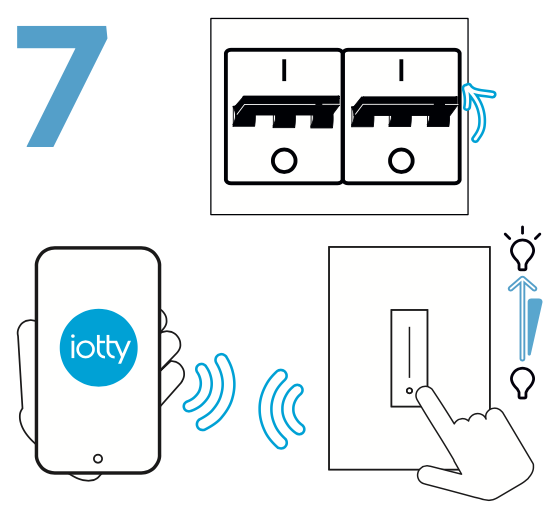 Key Features of the Iotty Smart Switch: