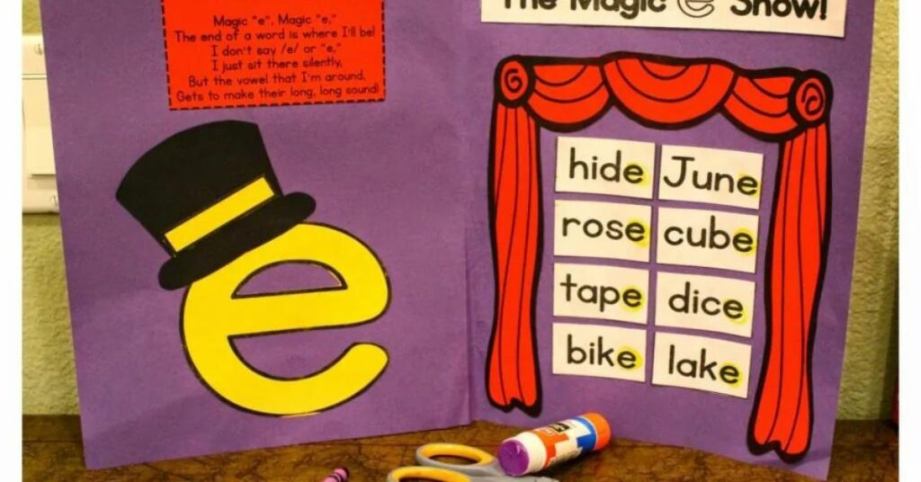 Magic Of Vowels In Kids' Songs