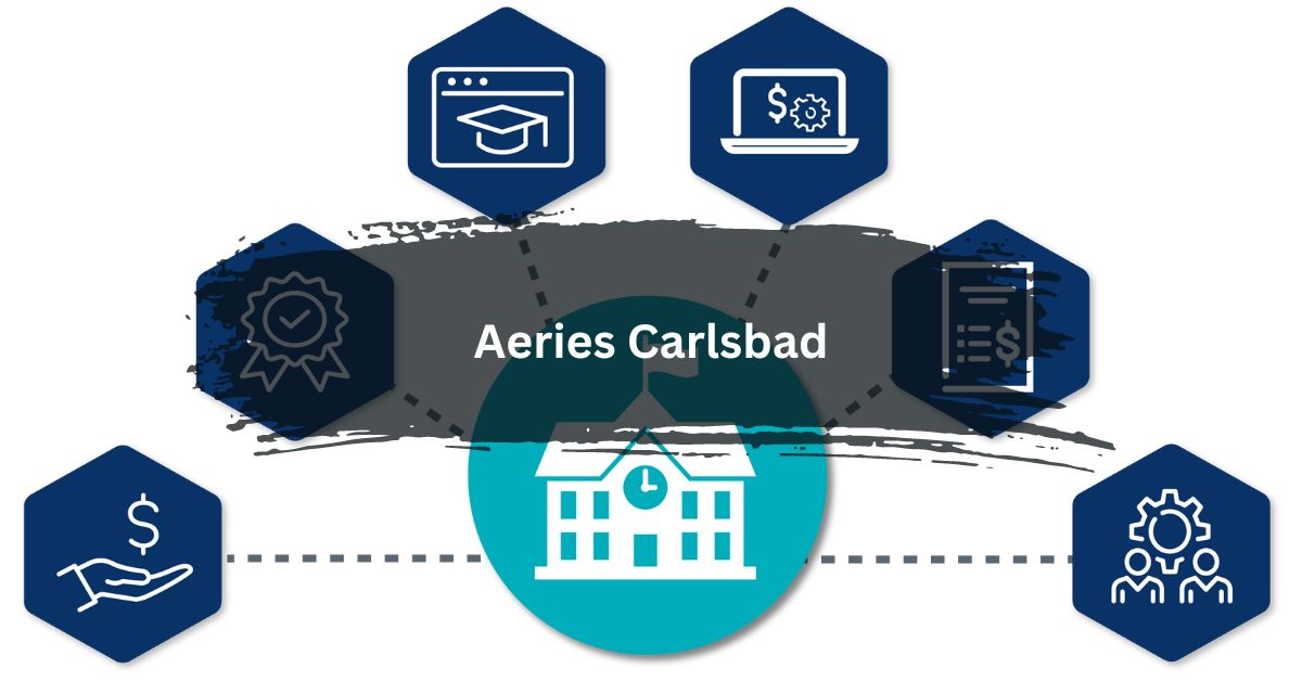 Aeries Carlsbad