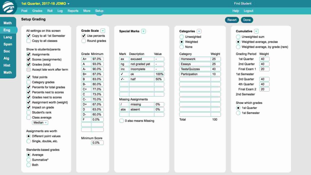 What Tools Does Jupiter Grades Login Provide For Educators 